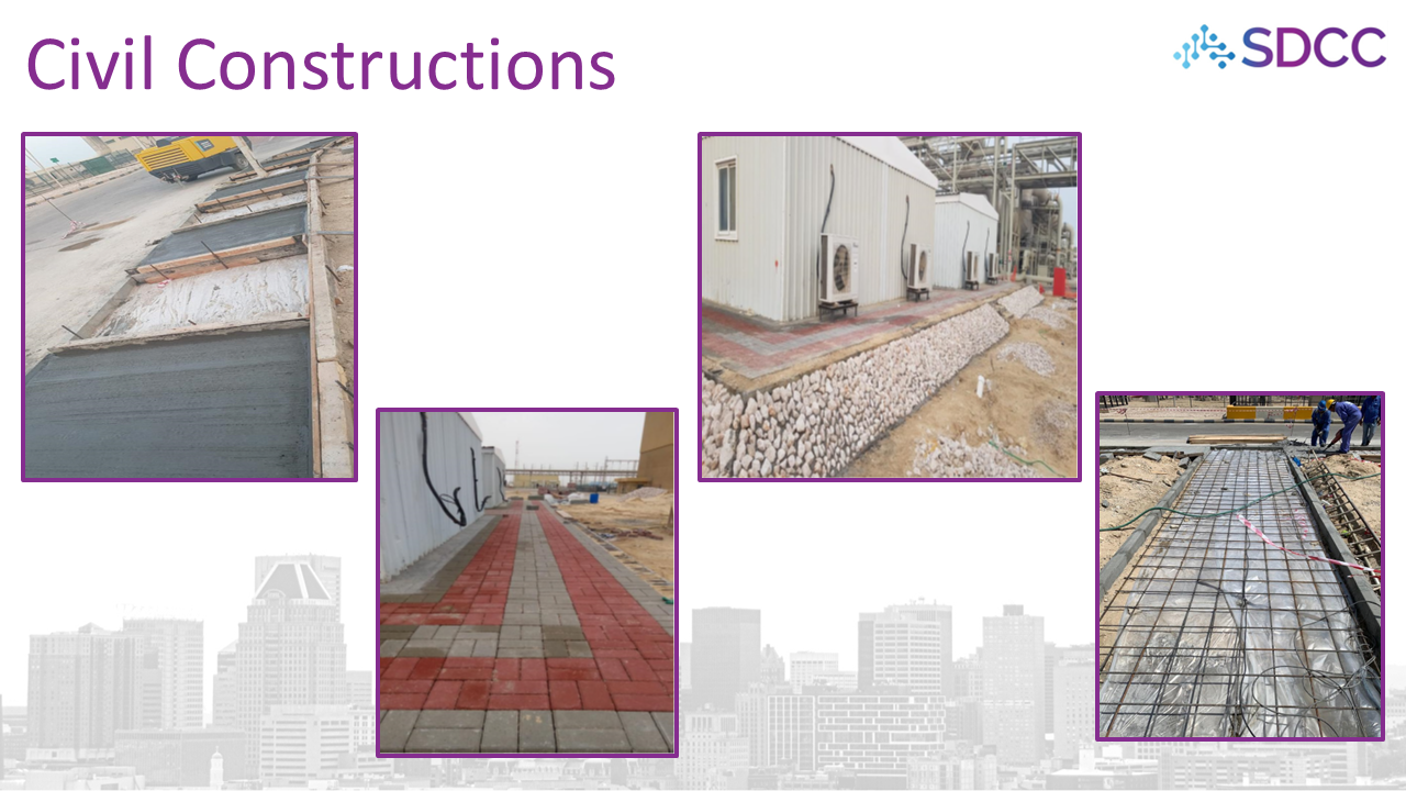 Industrial Projects