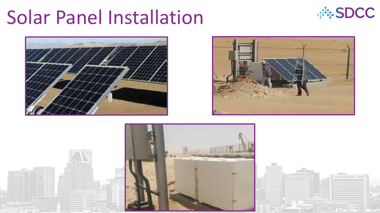 Security Systems